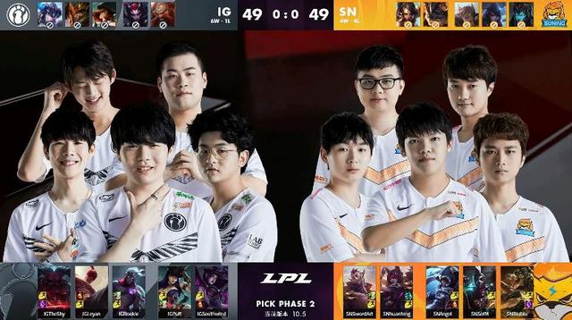 他们在比分 他们在比分