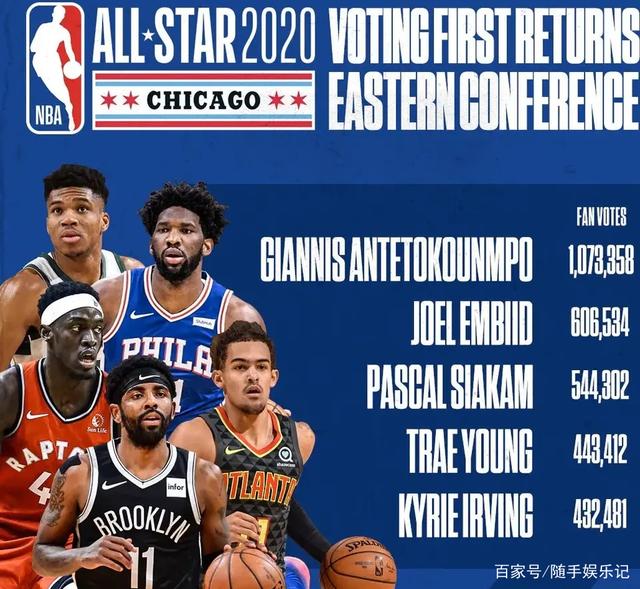 的一颗新星 的一颗新星