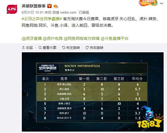 在提升竞技 在提升竞技