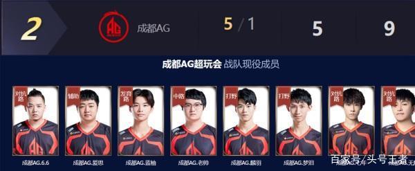 赛的走势 赛的走势