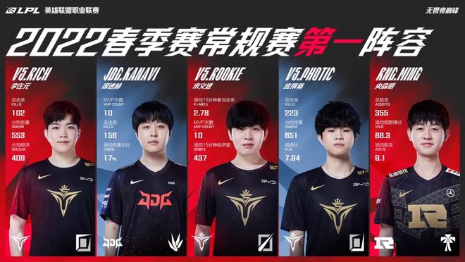 是正确的 是正确的